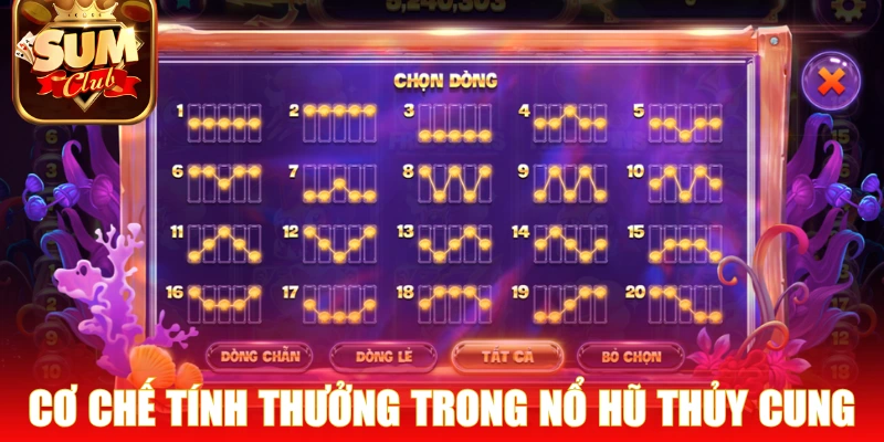 Cơ chế tính thưởng chiến thắng cho người chơi