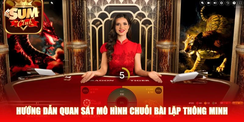 Hướng dẫn quan sát mô hình chuỗi bài lặp thông minh