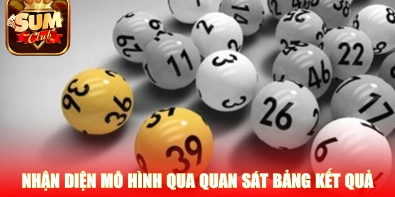 Nhận diện mô hình qua quan sát bảng kết quả