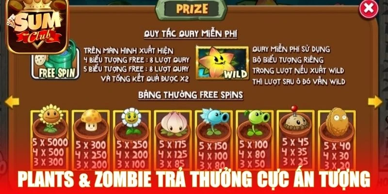 Plants & Zombie trả thưởng cực ấn tượng